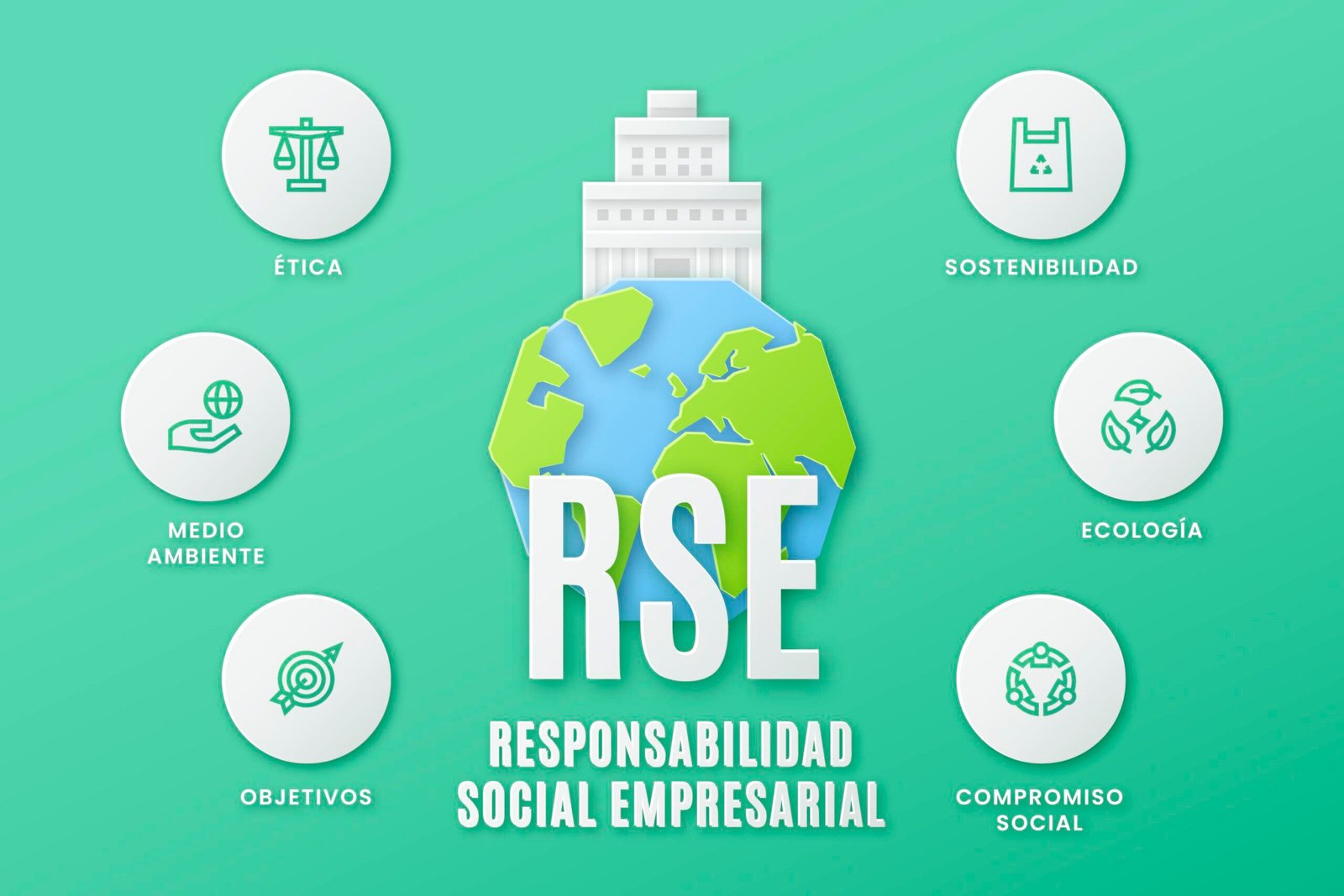 GCT gana el Concurso para la provisión de servicios de consultoría en materia de Responsabilidad Social Empresarial (RSE)